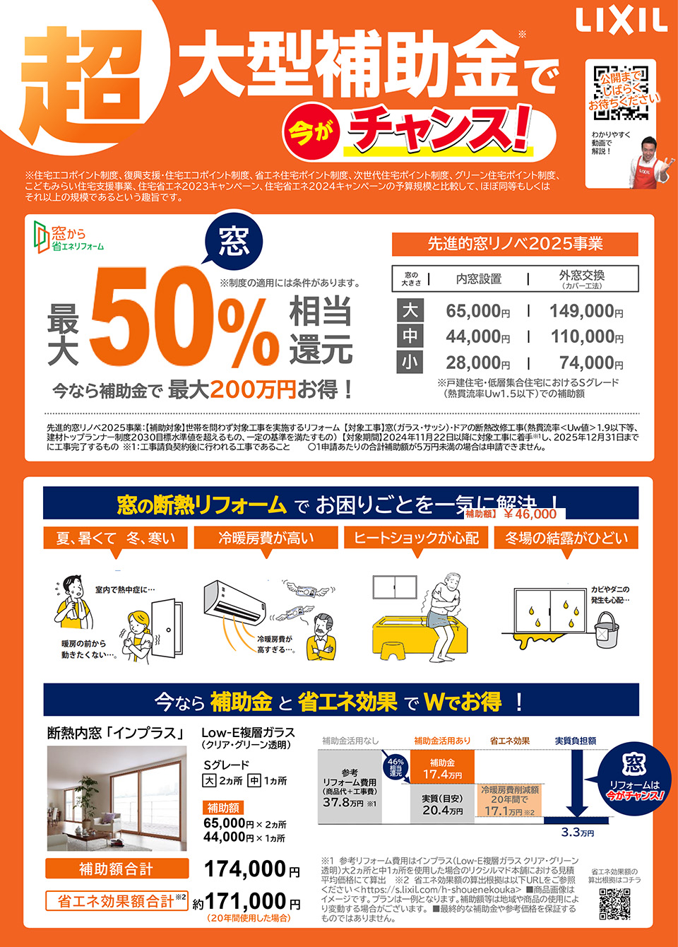 超大型補助金でリフォームチャンス到来！