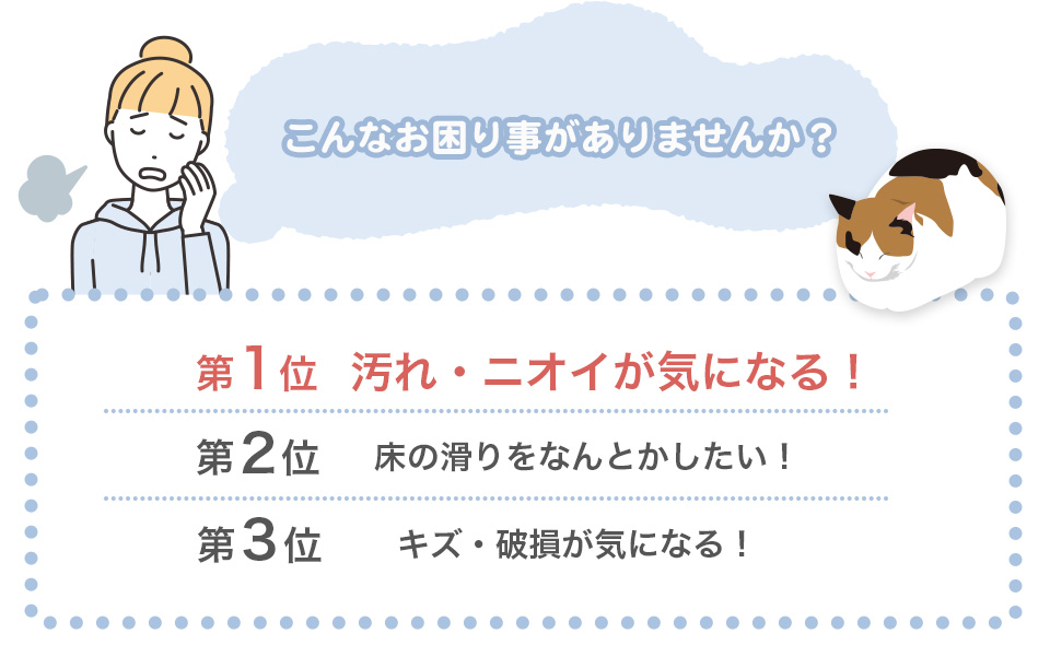 こんなお困りごとありませんか？ 第1位 汚れ・ニオイが気になる！ 第2位 床の滑りをなんとかしたい！ 第3位 キズ・破損が気になる！